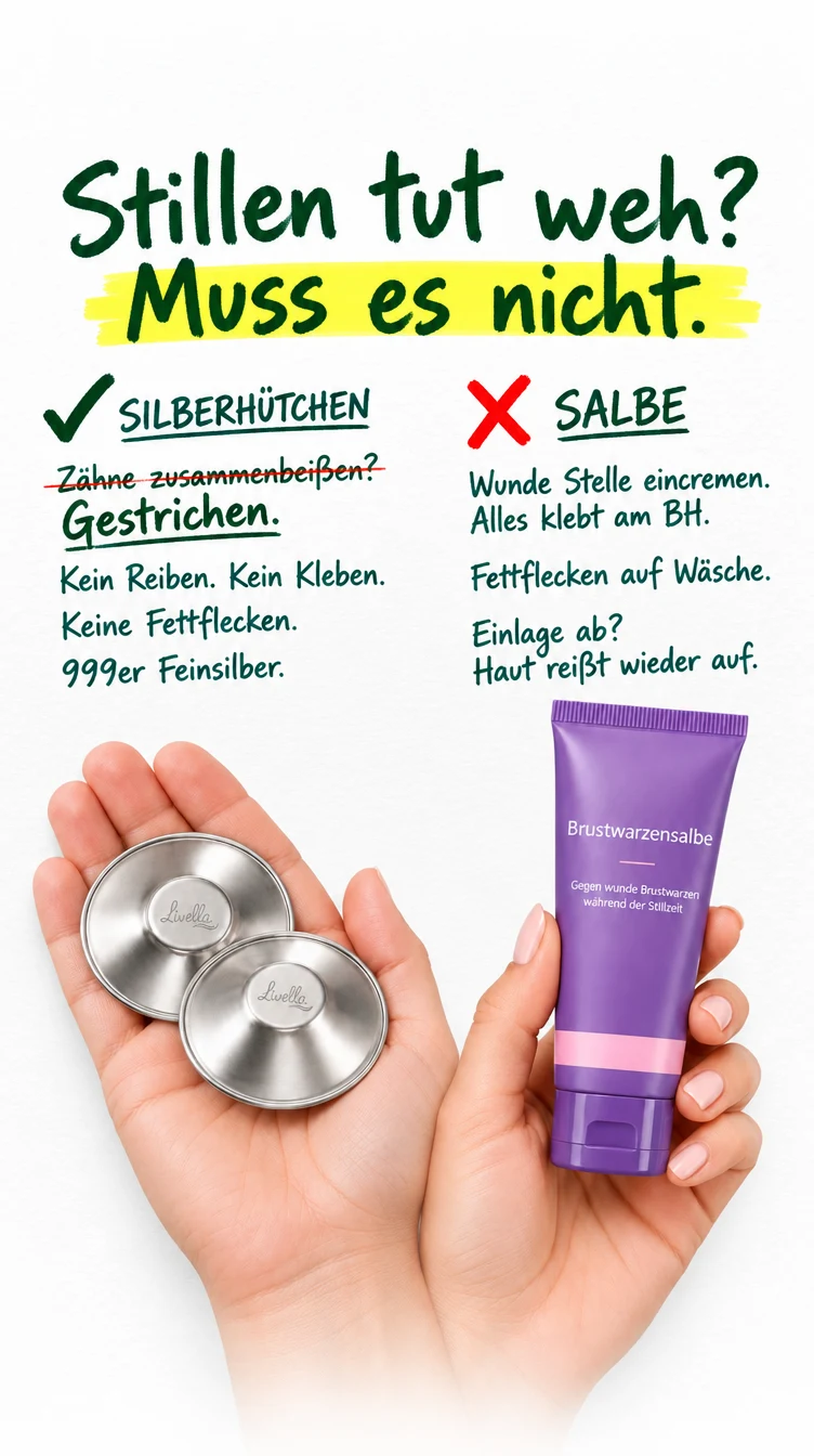 Ad-Creative: Silberhütchen gegen Salbe im direkten Vergleich